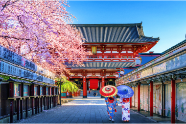 Maravilhas do Japão